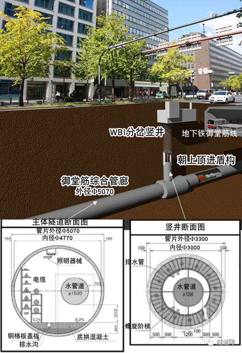 竖井锁口圈梁示意图图片