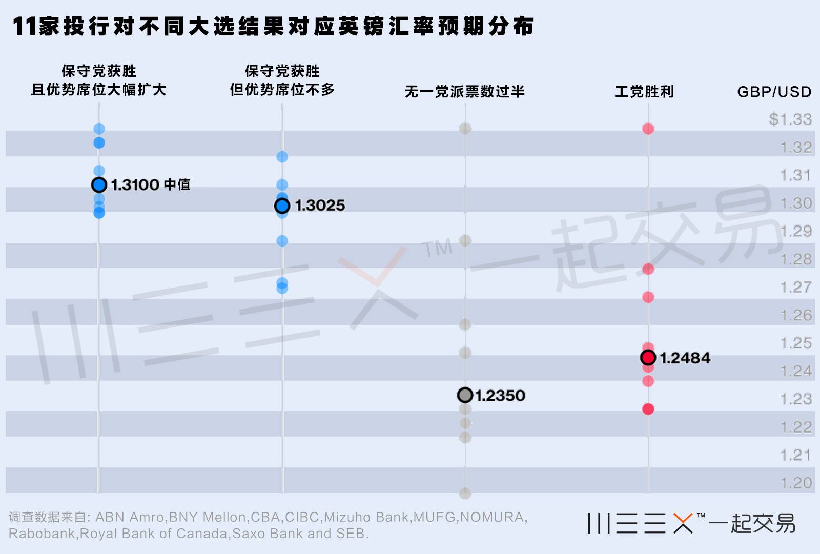 英国大选一夜回到七年前首相还有更大的麻烦