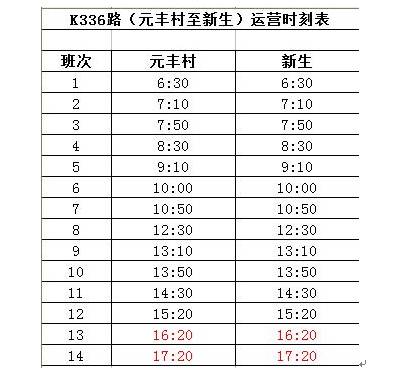 k282路(烏鎮站至火車站),k336路(元豐村至新生) 運營時刻近日調整!