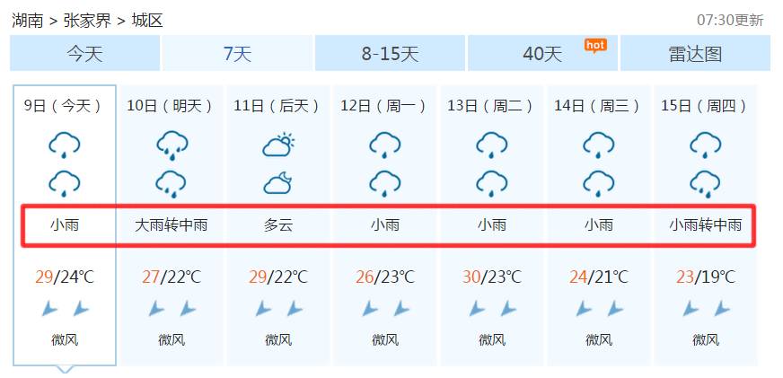 張家界常德益陽衡陽岳陽湘潭株洲長沙(注:湖南天氣太多變,天氣預報僅