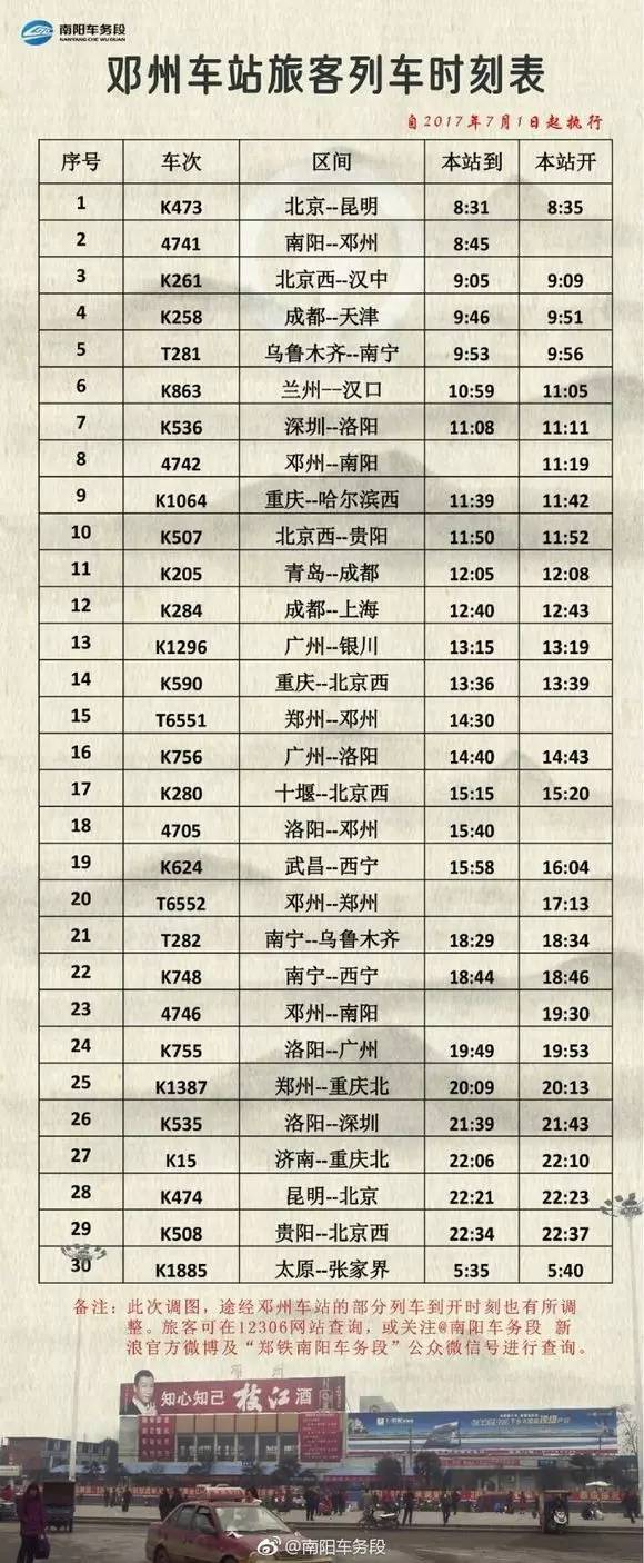 鄧州火車站最新列車時刻表7月一日起執行