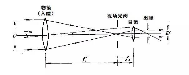 nasa计划将太阳作为望远镜 探寻地外生命