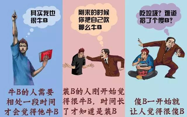 装b的人图片大全图片