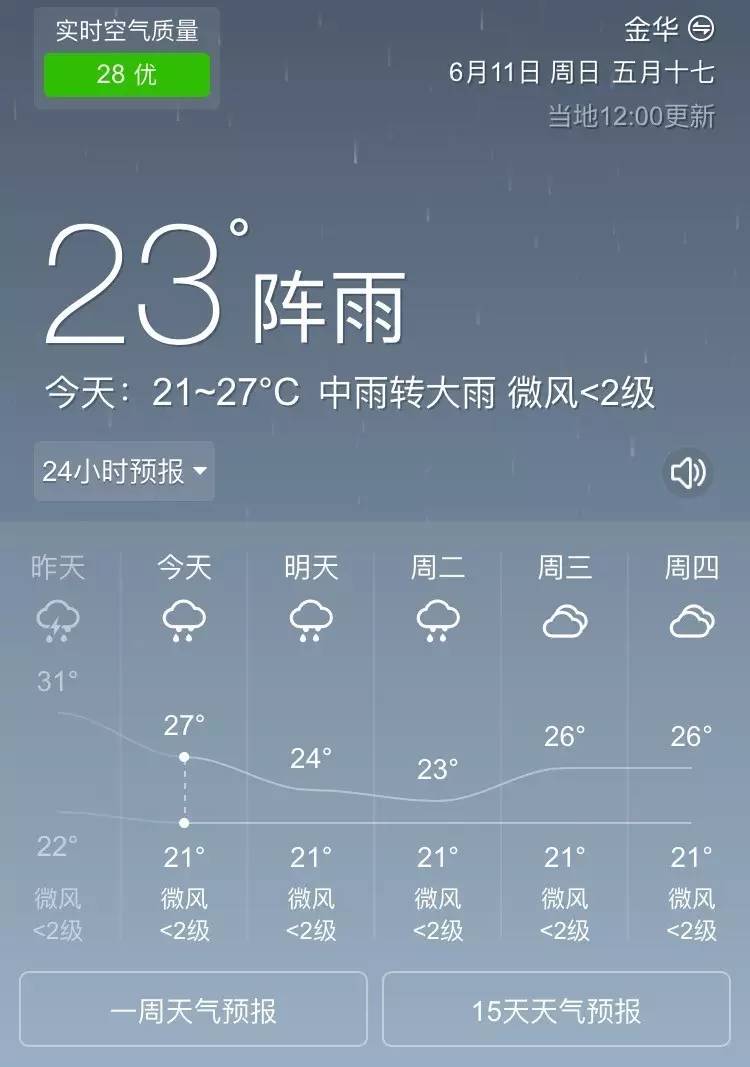 暴雨来了浦江县气象台发布暴雨蓝色预警信号
