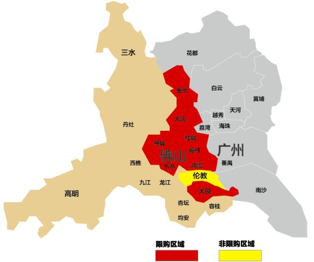 佛山二手限购,一手限价,非限购区域或迎来置业的窗口期