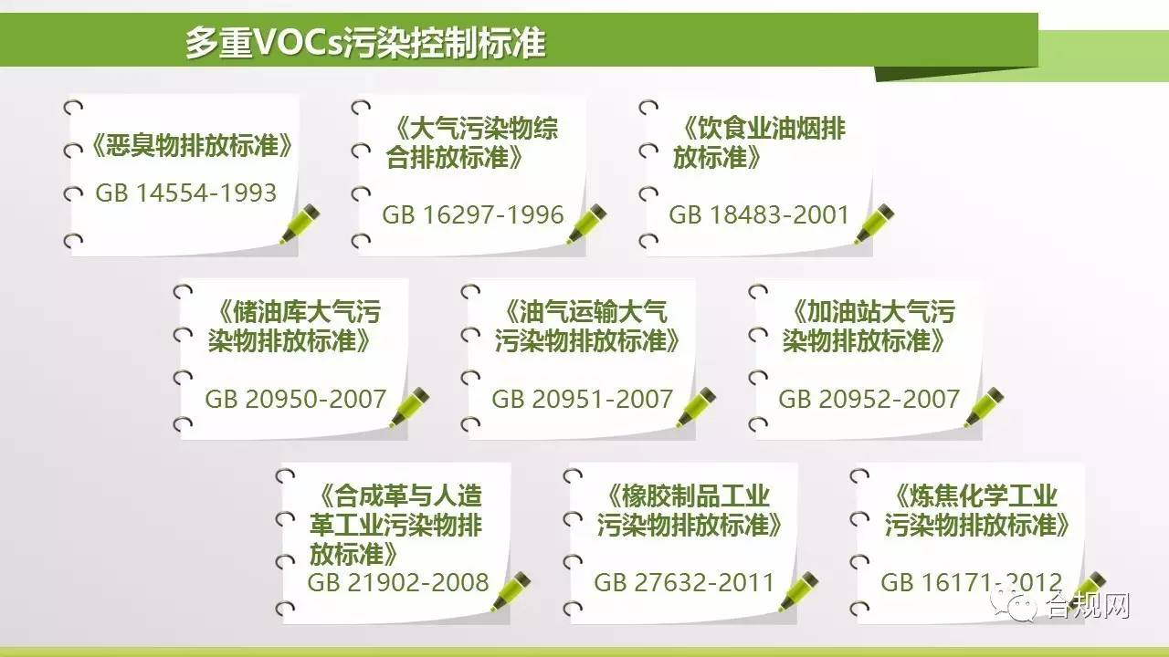 最全汇编:vocs相关的法律法规归类总结