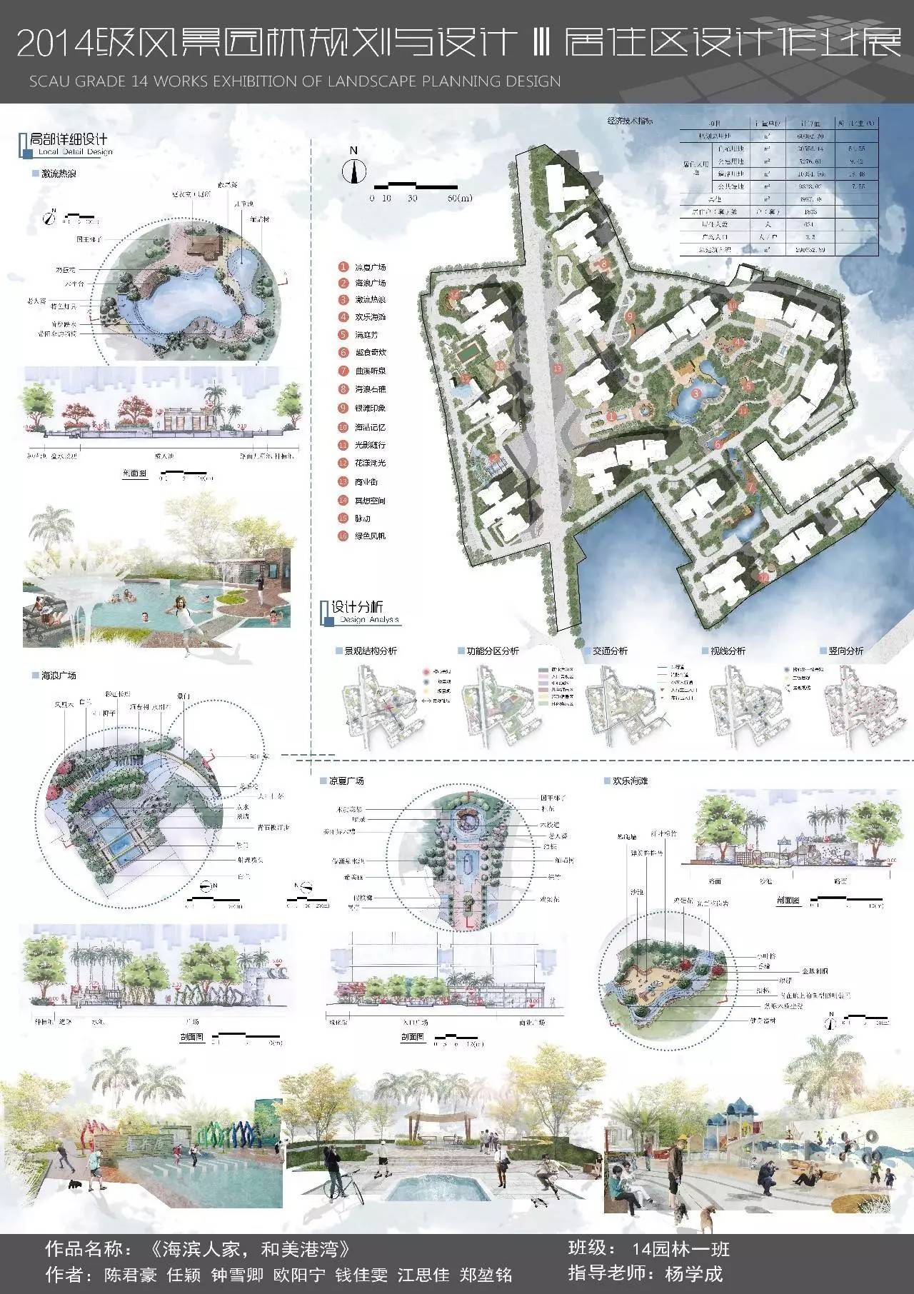 【境泉·作业展】2014级风景园林规划与设计|居住区设计作业展