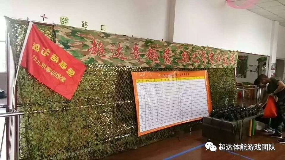 超達長春總部超達幼兒軍事訓練營第十期德惠泊林郡百卓幼兒園