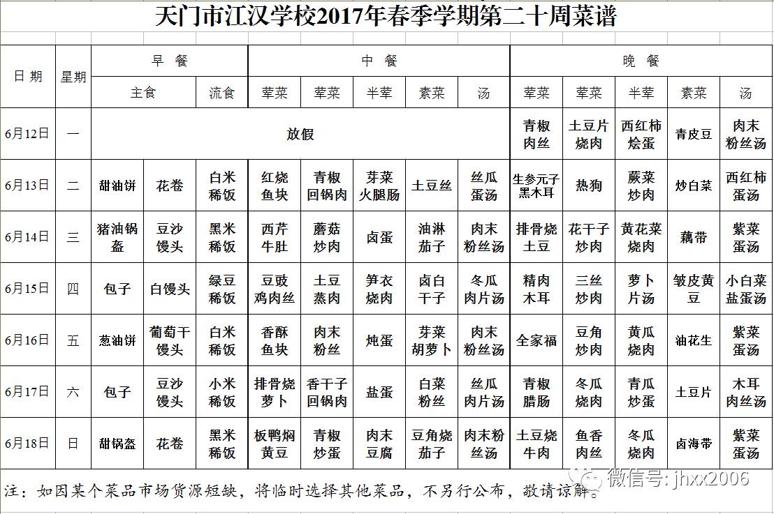 天門市江漢學校2017年春季學期第二十週菜譜