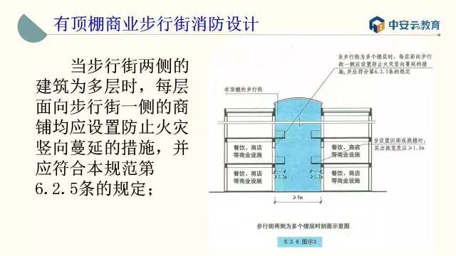 有顶棚商业步行街消防设计