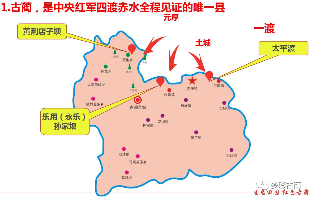 今天,一个关于红军长征的重要会议在古蔺县召开!