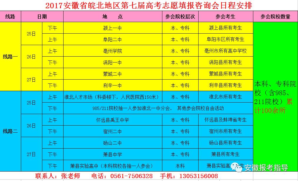 安徽高考成绩公布时间出炉_安徽高考公布成绩时间几点_安徽高考公布成绩时间2023