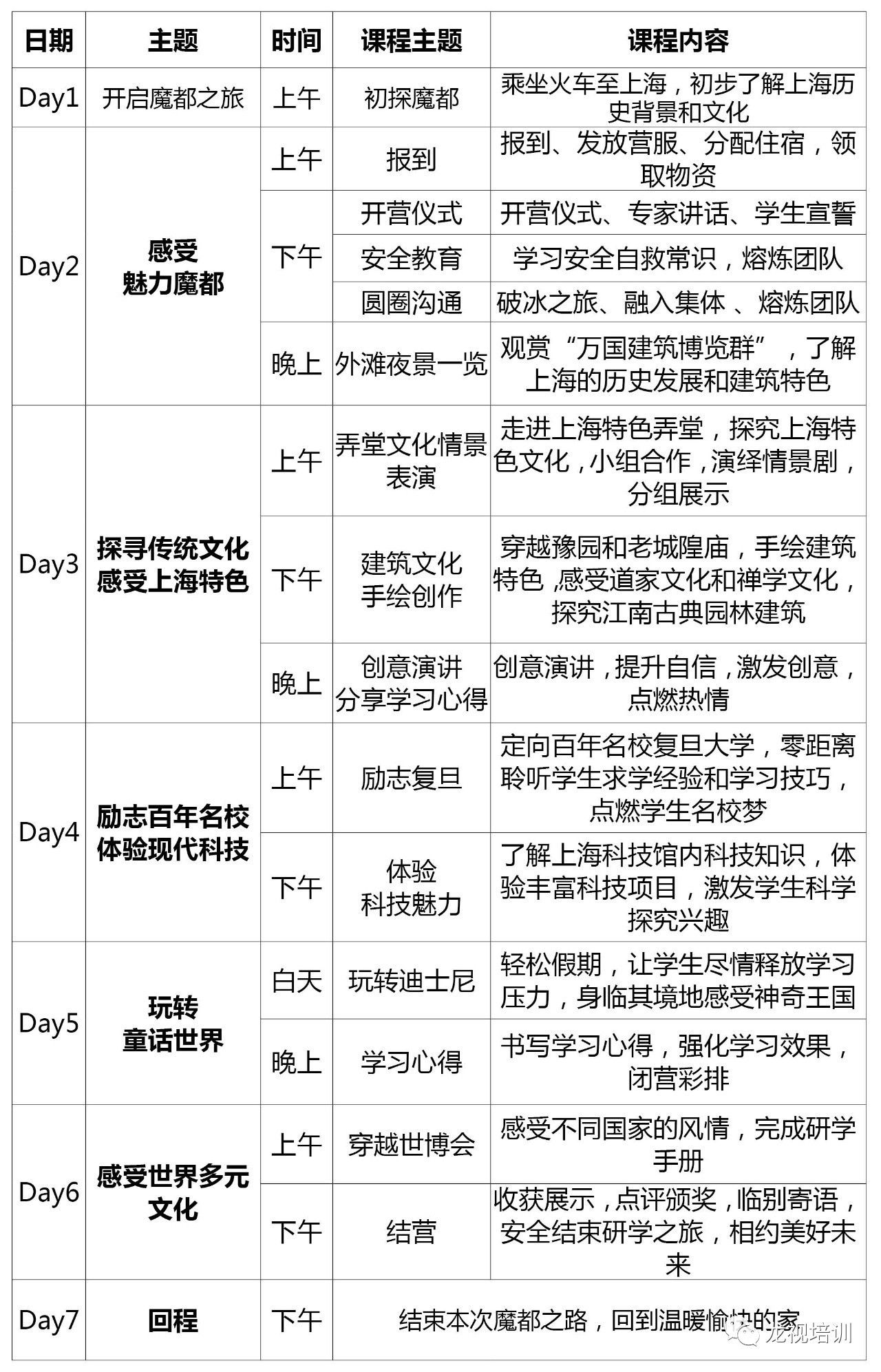 【研学旅行】学在魔都 玩转迪士尼