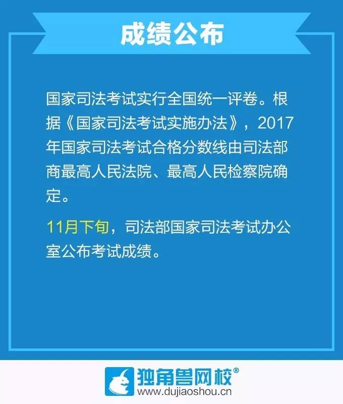 司考河南放宽分数线(2021年河南司法考试公告)