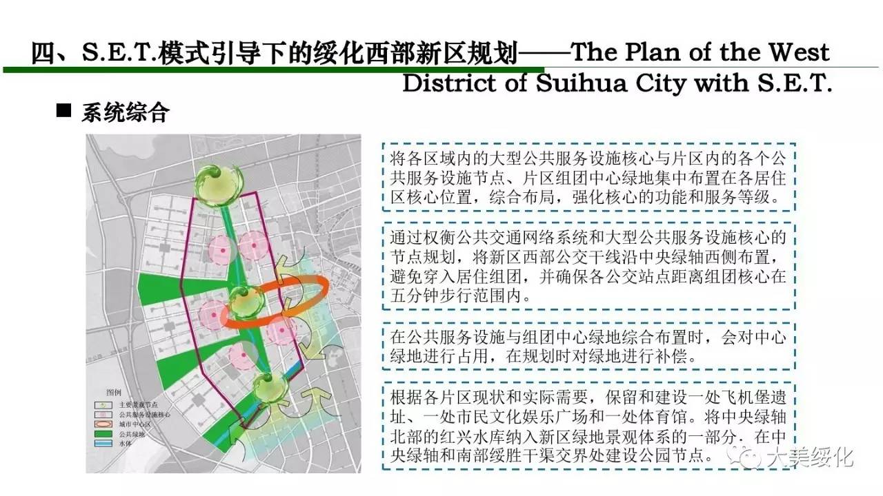 绥化新区规划图片