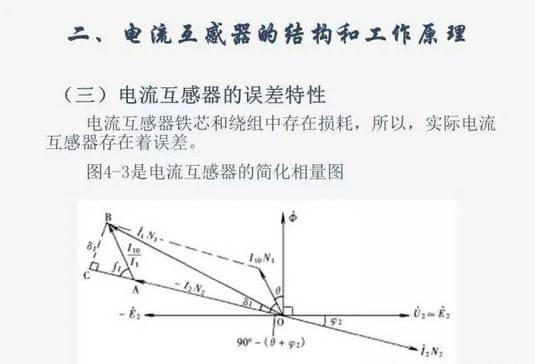 講解互感器結構與工作原理