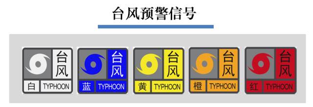 今年第2号台风苗柏将于今晚登陆,街坊们可以凉快些啦!