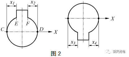 键槽对称度标注图片