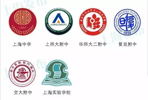 上海所有高中校徽图片