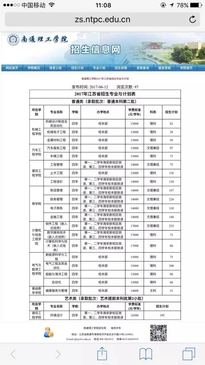 想看2017年南通理工學院海安校區招生計劃的 點這裡