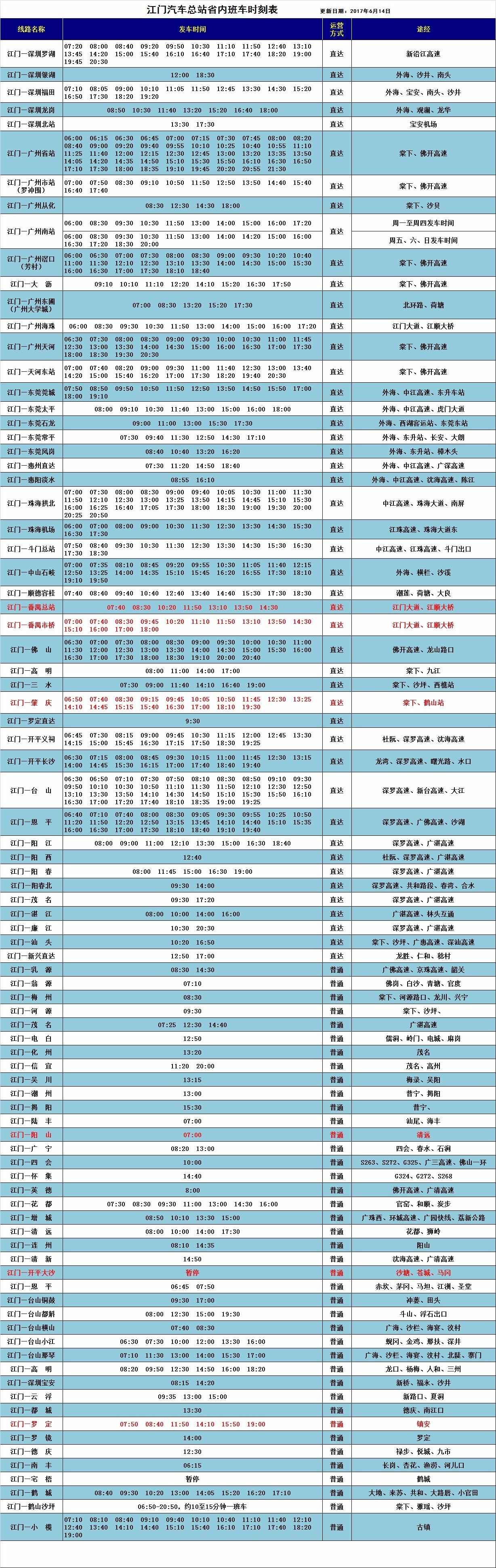 班车时刻表(更新日期:2017年6月14日),江门