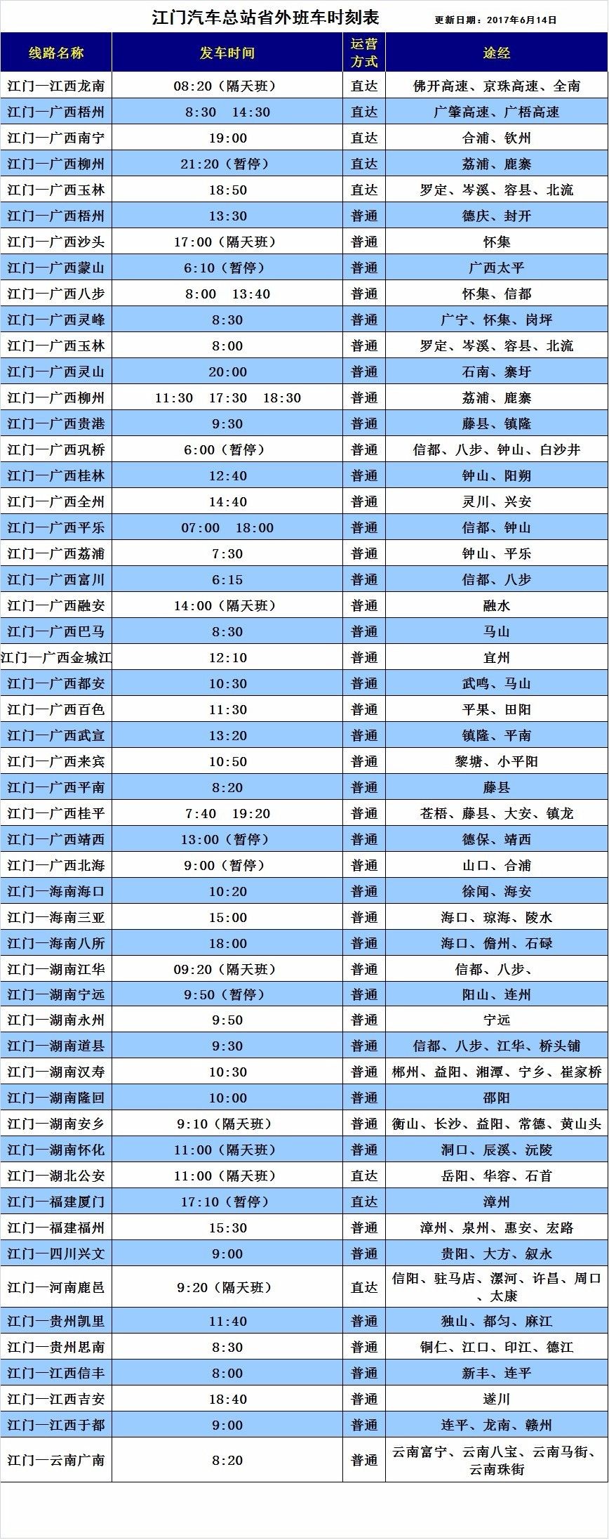 江门汽车总站省外班车时刻表更新日期2017614