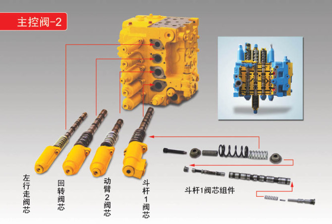 卡特挖机分配阀示意图图片
