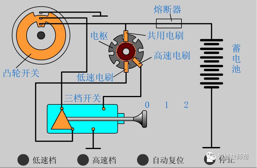 雨刮电机工作原理图图片