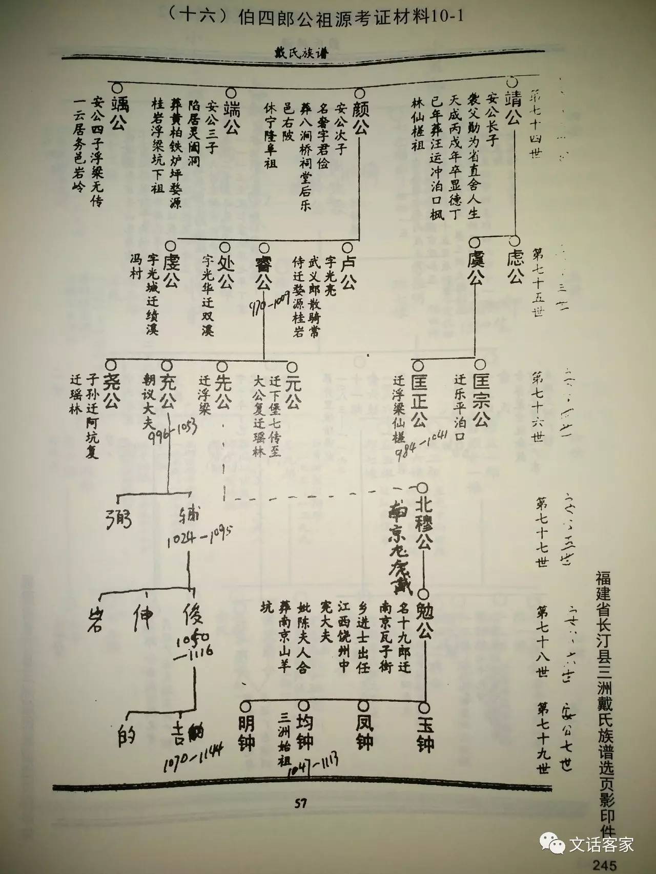 福建汀州戴氏哪里来