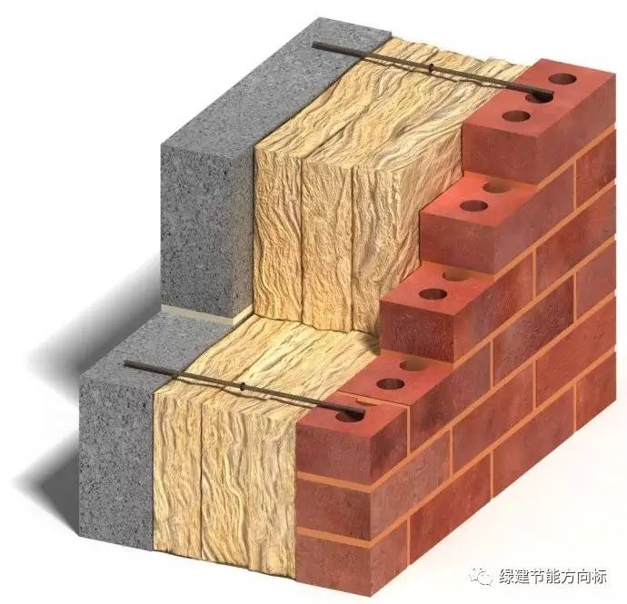 外墙外保温质量事故频繁的背景下,夹心保温的春天或将到来?