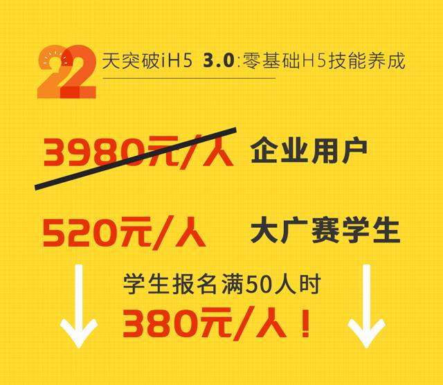 是的,在 6月18日前报名并付费,你就可以轻松得到低至一折的优惠价格.