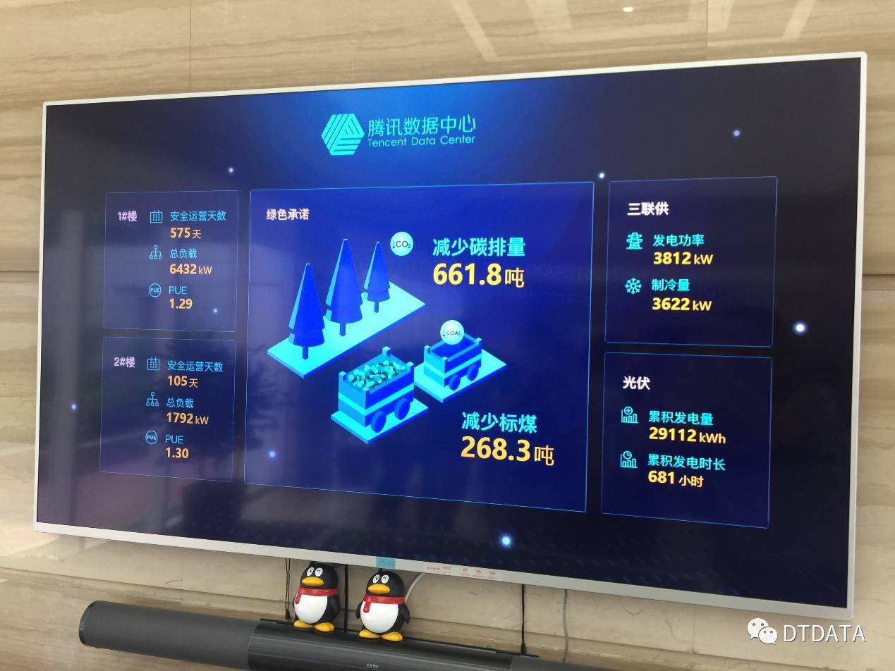 腾讯云引领数字经济腾讯数据中心提供坚实支撑