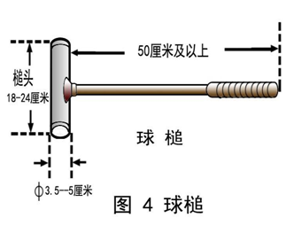 用铁锤如何砸锁图解图片