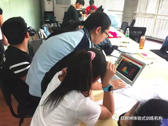 好习惯培养高效学习训练营