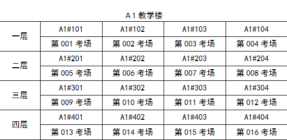 四六級每個考場多少人(四六級一個考場多少個人) - 國家公務員考試網