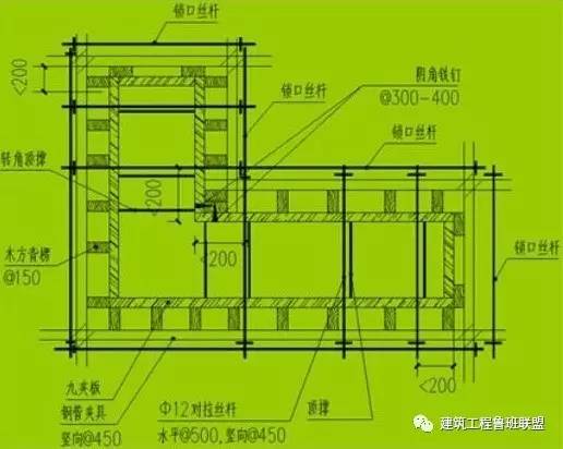 一,標準層牆,柱,梁,板模板安裝 【要點】模板安裝中支撐體系,安裝和