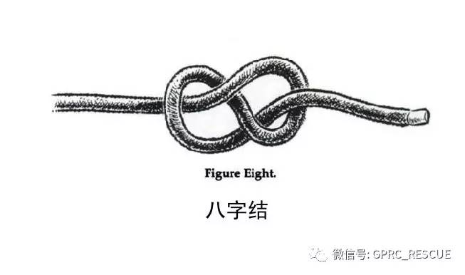 安全知识 八字结