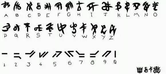 塞伯坦文字图片