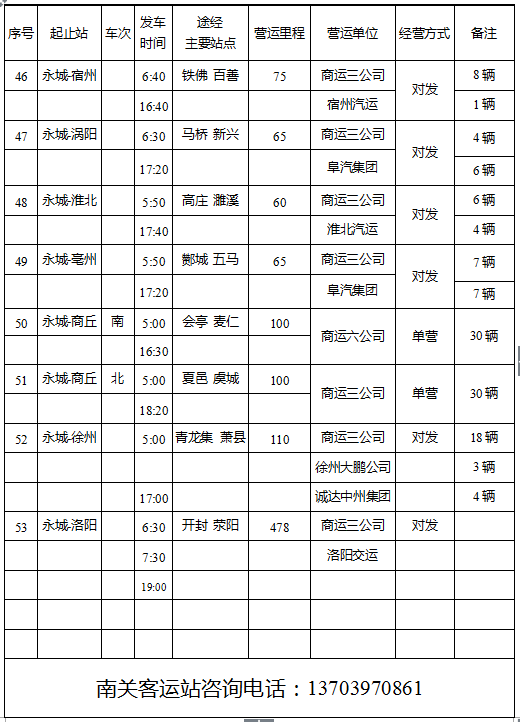 永城汽车站最新班次时间一览表