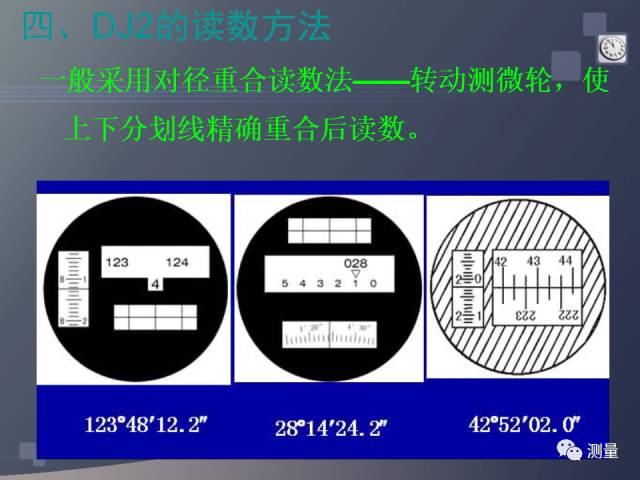 水準儀經緯儀全站儀gps測量使用一次搞定