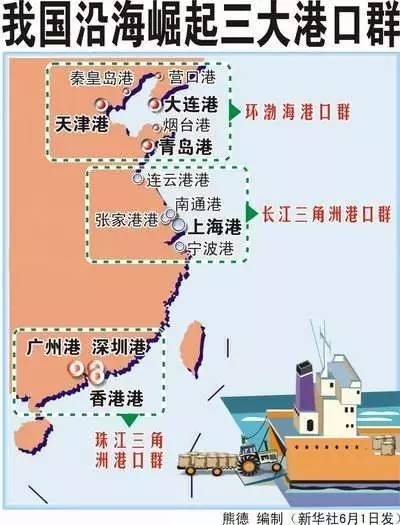 中国港口明细图图片