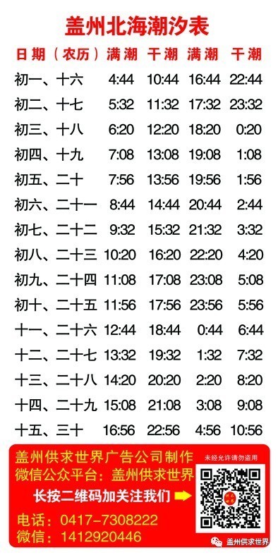 2022北海潮汐表全图图片