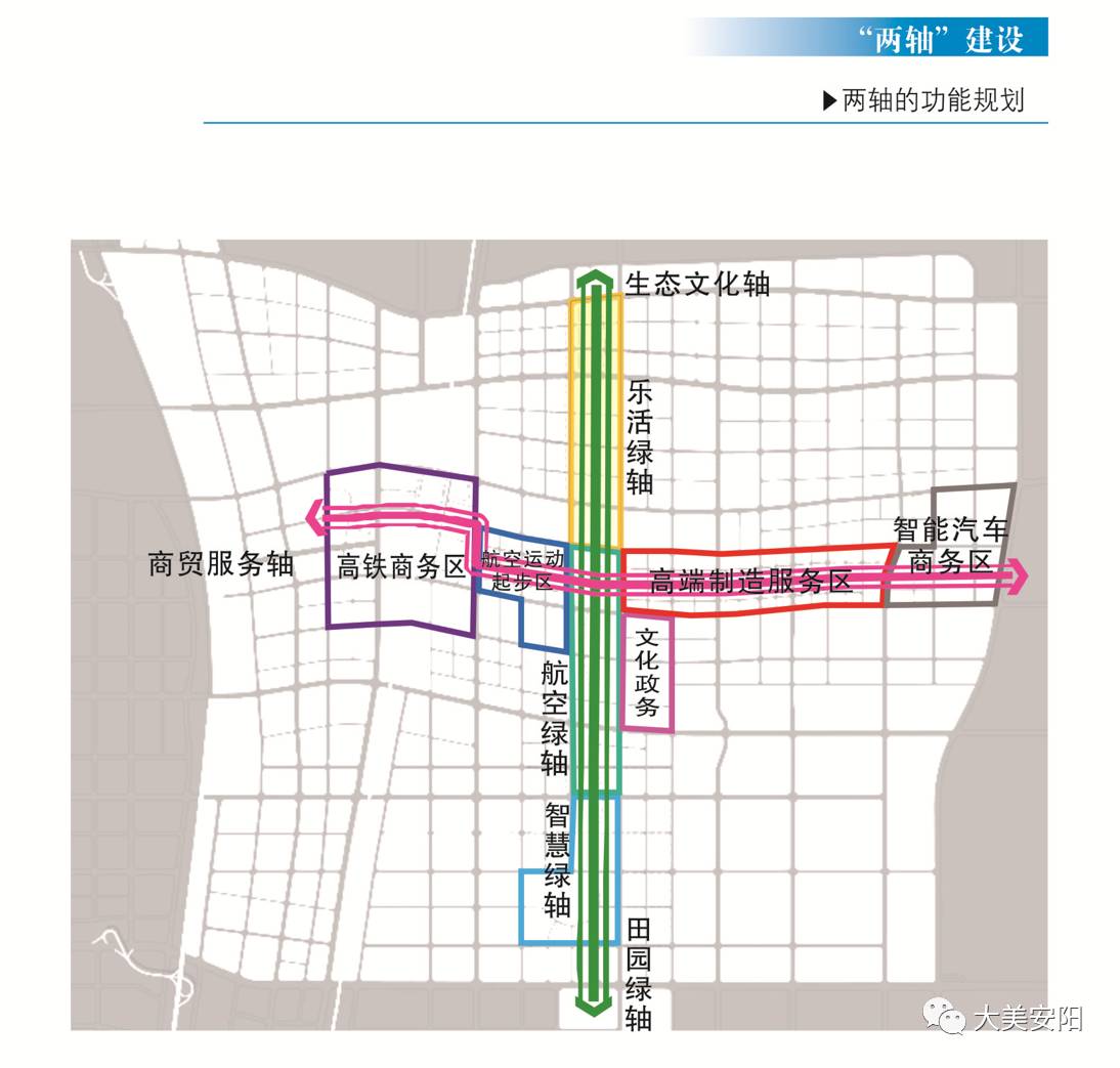 安阳邺城大道以北规划图片