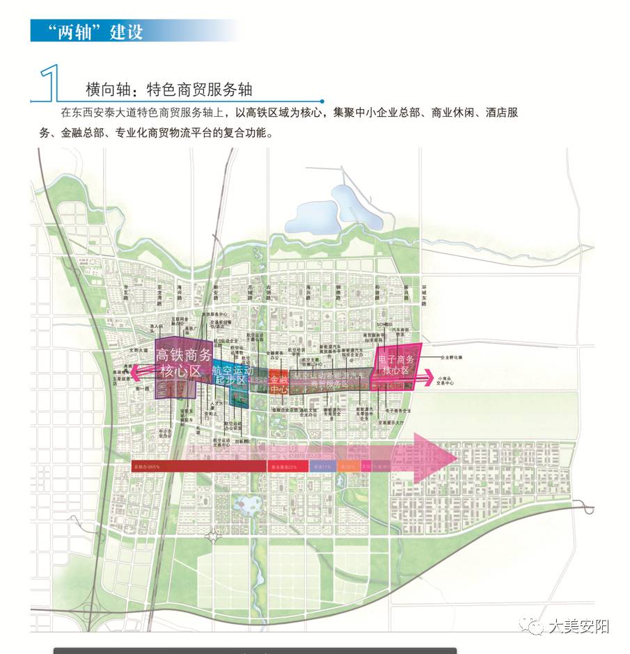 安阳市整体规划图最新图片