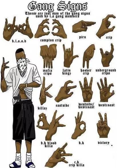 在美国你一定见过一些黑人用很酷的手势来打招呼,千万不要以为都是