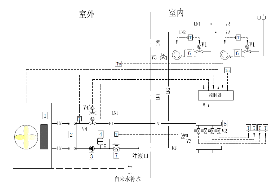 空氣源熱泵冷熱水機組供暖,空調兩用系統圖及控制原理