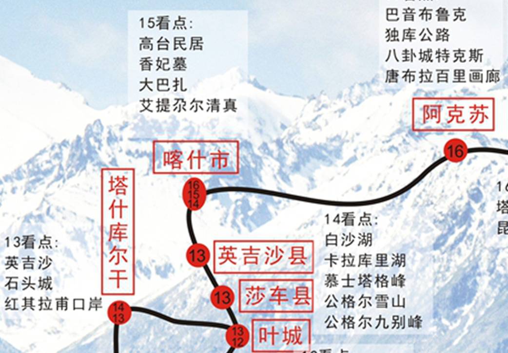 假日户外旅行新藏线团队昨天抵达南疆喀什