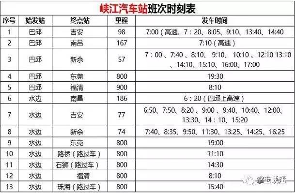 快收藏吧!全市各地汽車站發車時刻表