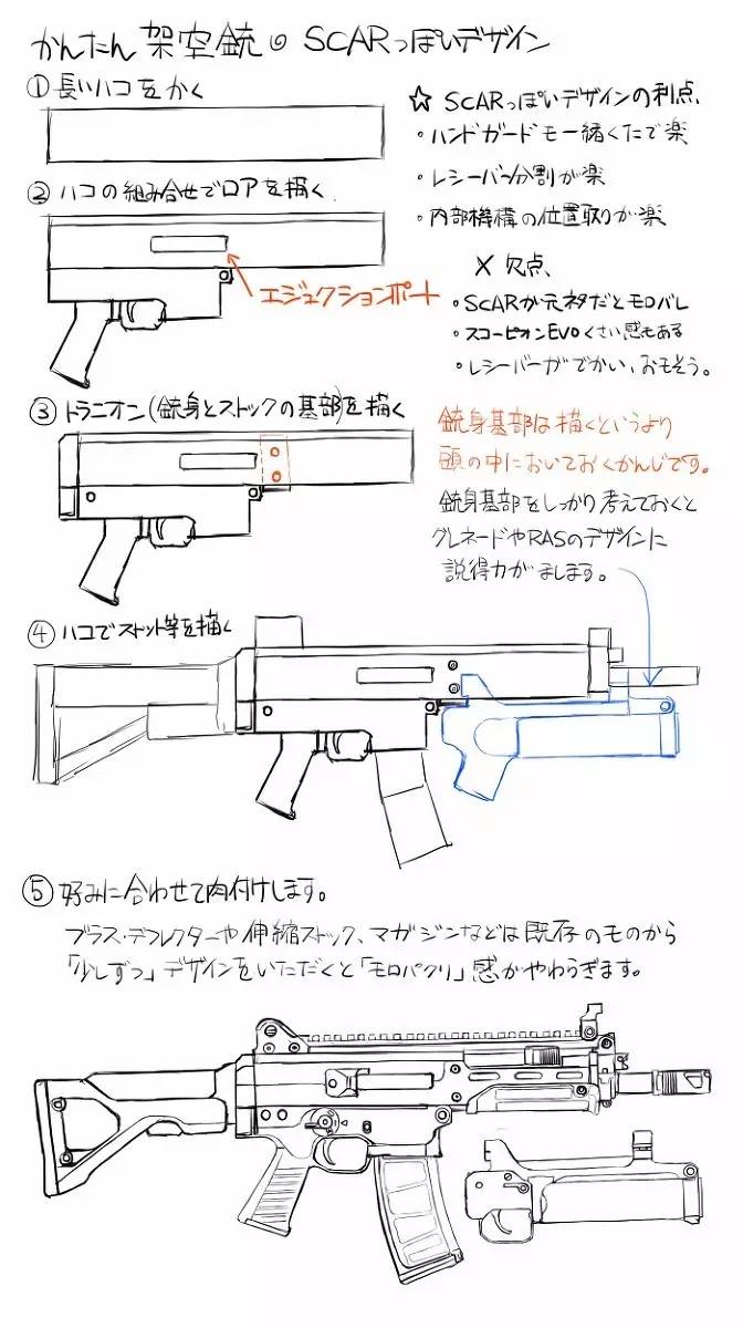 步枪怎么画简单漂亮图片