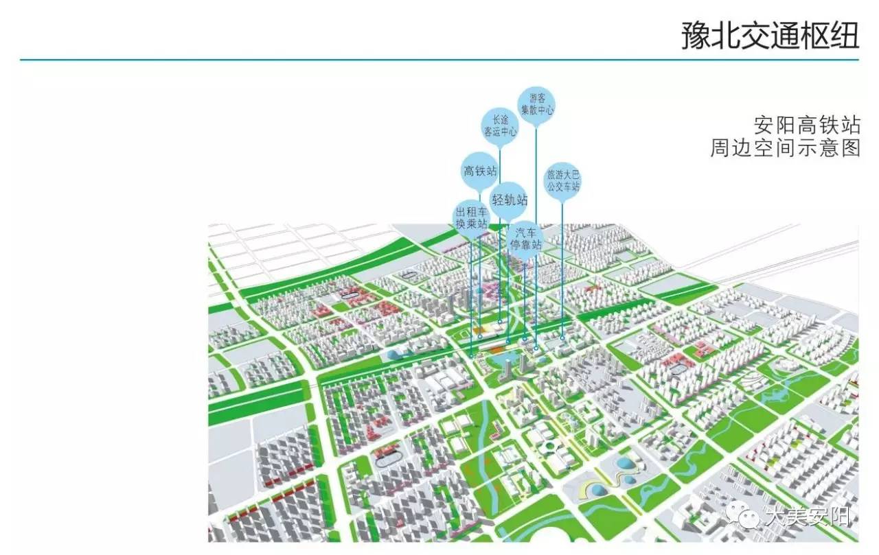 安阳市城市总体规划图片